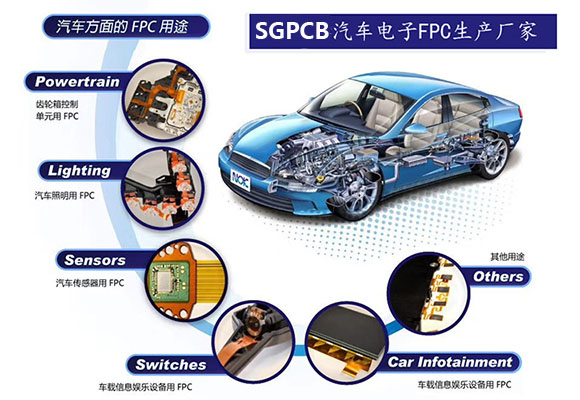 汽車電子FPC 汽車電子FPC